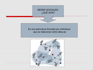 REDES SOCIALES: 
¿QUÉ SON? 
Es una estructura formada por individuos 
que se relacionan entre ellos-as 
 