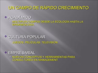 UN CAMPO DE RÁPIDO CRECIMIENTOUN CAMPO DE RÁPIDO CRECIMIENTO
 ACADÉMICOACADÉMICO
 MULTIPLES CAMPOS DESDE LA ECOLOGÍA HASTA LAMULTIPLES CAMPOS DESDE LA ECOLOGÍA HASTA LA
EPIDEMIOLOGÍAEPIDEMIOLOGÍA
 CULTURA POPULARCULTURA POPULAR

JUEGOS, PELÍCULAS, TELEVISIÓNJUEGOS, PELÍCULAS, TELEVISIÓN
 EMPRESARIALEMPRESARIAL
 NUEVOS CONCEPTOS Y HERRAMIENTAS PARANUEVOS CONCEPTOS Y HERRAMIENTAS PARA
CONSULTORES EN MANAGEMENTCONSULTORES EN MANAGEMENT
 