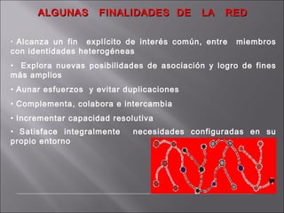 ALGUNAS FINALIDADES DE LA REDALGUNAS FINALIDADES DE LA RED
• Alcanza un fin explícito de interés común, entre miembros
con identidades heterogéneas
• Explora nuevas posibilidades de asociación y logro de fines
más amplios
• Aunar esfuerzos y evitar duplicaciones
• Complementa, colabora e intercambia
• Incrementar capacidad resolutiva
• Satisface integralmente necesidades configuradas en su
propio entorno
 