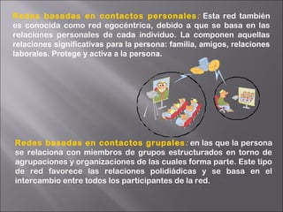 Redes basadas en contactos personales: Esta red también
es conocida como red egocéntrica, debido a que se basa en las
relaciones personales de cada individuo. La componen aquellas
relaciones significativas para la persona: familia, amigos, relaciones
laborales. Protege y activa a la persona.
Redes basadas en contactos grupales: en las que la persona
se relaciona con miembros de grupos estructurados en torno de
agrupaciones y organizaciones de las cuales forma parte. Este tipo
de red favorece las relaciones polidiádicas y se basa en el
intercambio entre todos los participantes de la red.
 