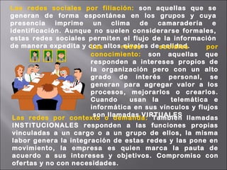 Las redes sociales por filiación: son aquellas que se
generan de forma espontánea en los grupos y cuya
presencia imprime un clima de camaradería e
identificación. Aunque no suelen considerarse formales,
estas redes sociales permiten el flujo de la información
de manera expedita y con altos niveles de calidad.
Las redes por contexto o demanda: También llamadas
INSTITUCIONALES responden a las funciones propias
vinculadas a un cargo o a un grupo de ellos, la misma
labor genera la integración de estas redes y las pone en
movimiento, la empresa es quien marca la pauta de
acuerdo a sus intereses y objetivos. Compromiso con
ofertas y no con necesidades.
Las redes sociales por
conocimiento: son aquellas que
responden a intereses propios de
la organización pero con un alto
grado de interés personal, se
generan para agregar valor a los
procesos, mejorarlos o crearlos.
Cuando usan la telemática e
informática en sus vínculos y flujos
son llamadas VIRTUALES
 