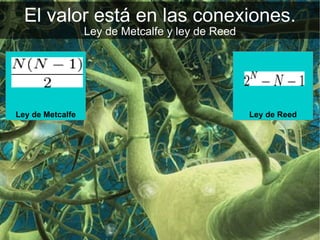 El valor está en las conexiones. Ley de Metcalfe y ley de Reed Ley de Metcalfe Ley de Reed 