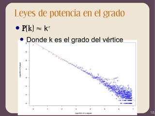 Leyes de potencia en el grado
 P(k)

≈ k-

 Donde

k es el grado del vértice

18

 