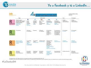 Yo a Facebook y tú a LinkedIn…




#LaChambreSM
               This document is confidential. Copyright © 2004-2012 T2O AdMedia Services SL.
 