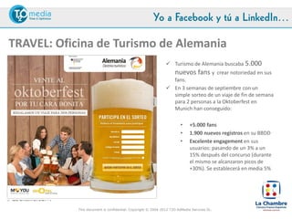 Yo a Facebook y tú a LinkedIn…

TRAVEL: Oficina de Turismo de Alemania
                                                              Turismo de Alemania buscaba un
                                                                  primer acercamiento/interacción
                                                                  con sus seguidores y conseguir 5.000
                                                                  nuevos fans.

                                                              En 3 semanas de septiembre con un
                                                               sorteo de un viaje de fin de semana para 2
                                                               personas a la Oktoberfest en Munich han
                                                               conseguido:
                                                                     •     +5.000 fans
                                                                     •     1.900 nuevos registros en su BBDD
                                                                     •     Excelente engagement en sus
                                                                           usuarios: pasando de un 3% a un
                                                                           15% después del concurso (durante
                                                                           el mismo se alcanzaron picos de
                                                                           +30%). Se establecerá en media 5%


#LaChambreSM
               This document is confidential. Copyright © 2004-2012 T2O AdMedia Services SL.
 