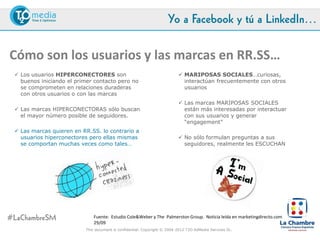 Yo a Facebook y tú a LinkedIn…

Cómo son los usuarios y las marcas en RR.SS…
  Los usuarios HIPERCONECTORES son                                        MARIPOSAS SOCIALES…curiosas,
   buenos iniciando el primer contacto pero no                              interactúan frecuentemente con otros
   se comprometen en relaciones duraderas                                   usuarios
   con otros usuarios o con las marcas
                                                                           Las marcas MARIPOSAS SOCIALES
  Las marcas HIPERCONECTORAS sólo buscan                                   están más interesadas por interactuar
   el mayor número posible de seguidores.                                   con sus usuarios y generar
                                                                            “engagement”
  Las marcas quieren en RR.SS. lo contrario a
   usuarios hiperconectores pero ellas mismas                              No sólo formulan preguntas a sus
   se comportan muchas veces como tales…                                    seguidores, realmente les ESCUCHAN




#LaChambreSM                  Fuente: Estudio Cole&Weber y The Palmerston Group. Noticia leída en marketingdirecto.com
                              29/09
                          This document is confidential. Copyright © 2004-2012 T2O AdMedia Services SL.
 
