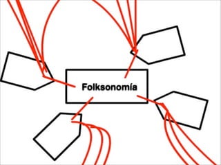 Redes Sociales y Web 2.0