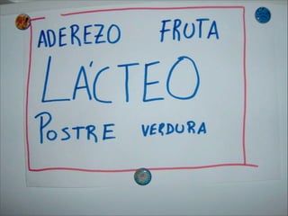 Redes Sociales y Web 2.0