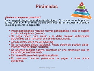 Pirámides ¿Qué es un esquema piramidal?  Es un  negocio ilegal de producción de dinero . El nombre se le da porque su estructura tiene la forma de una pirámide. En un esquema piramidal típico se presenta lo siguiente: Pocos participantes reclutan nuevos participantes y esto se duplica en el nivel siguiente (inferior).  Se paga dinero para entrar y se debe reclutar participantes adicionales para mantener la pirámide funcionando.  Circula dinero entre los participantes .  No se consigue dinero adicional . Pocas personas pueden ganar, muchas más perderán su dinero.  Se necesita reclutar nuevos miembros en una proporción que se expanda geométricamente.  Es matemáticamente imposible sostener.  En resumen, muchos perdedores le pagan a unos pocos ganadores. John Jairo Arteaga Palacio 