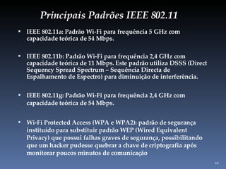 Principais Padrões IEEE 802.11 IEEE 802.11a: Padrão Wi-Fi para frequência 5 GHz com capacidade teórica de 54 Mbps. IEEE 802.11b: Padrão Wi-Fi para frequência 2,4 GHz com capacidade teórica de 11 Mbps. Este padrão utiliza DSSS (Direct Sequency Spread Spectrum – Sequência Directa de Espalhamento de Espectro) para diminuição de interferência. IEEE 802.11g: Padrão Wi-Fi para frequência 2,4 GHz com capacidade teórica de 54 Mbps. Wi-Fi Protected Access (WPA e WPA2): padrão de segurança instituído para substituir padrão WEP (Wired Equivalent Privacy) que possui falhas graves de segurança, possibilitando que um hacker pudesse quebrar a chave de criptografia após monitorar poucos minutos de comunicação . 