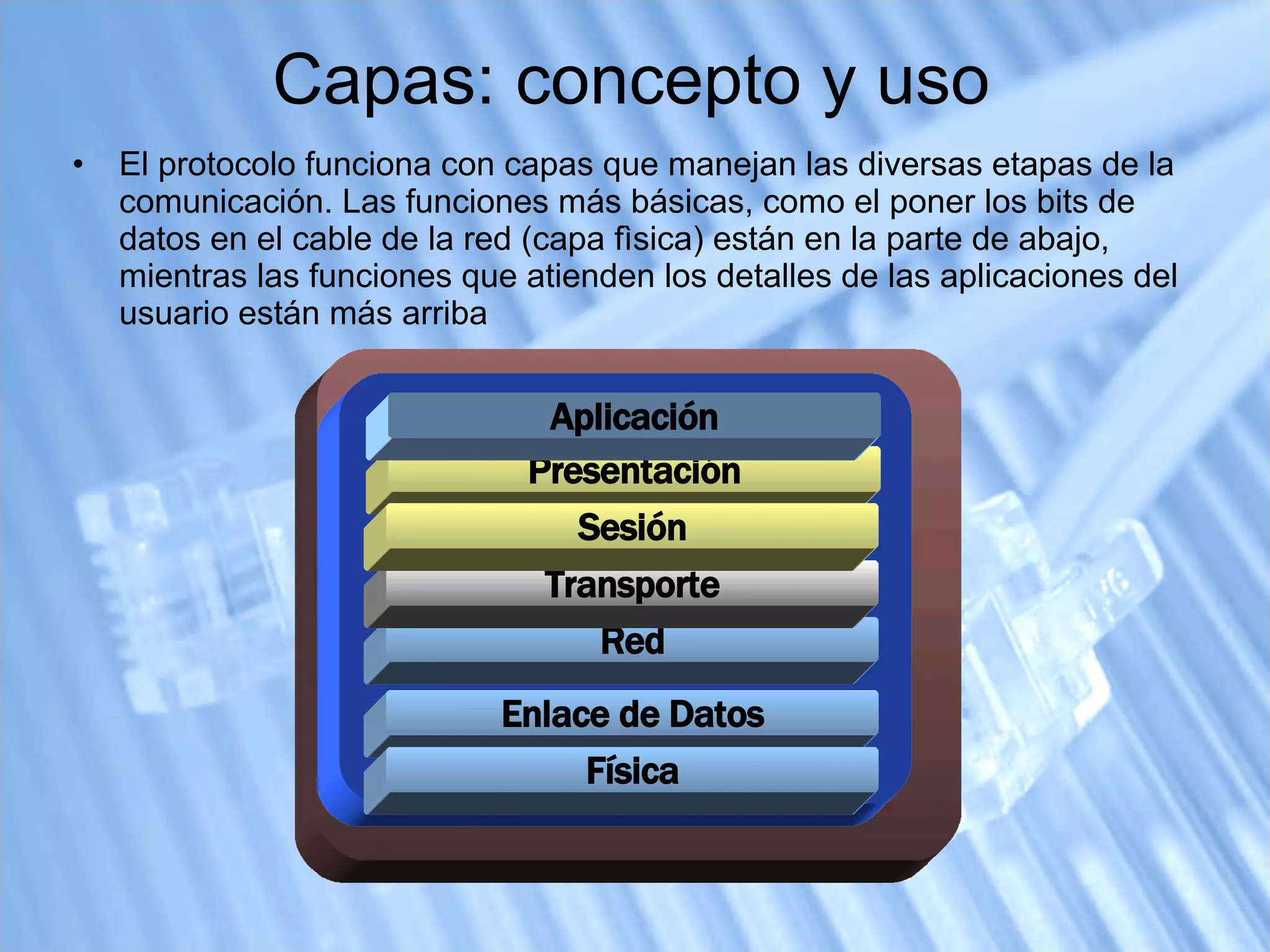 Capas: concepto y uso El protocolo funciona con capas que manejan las diversas etapas de la comunicación. Las funciones más básicas, como el poner los bits de datos en el cable de la red (capa fìsica) están en la parte de abajo, mientras las funciones que atienden los detalles de las aplicaciones del usuario están más arriba  Red Transporte Presentación Aplicación Enlace de Datos Física Sesión 