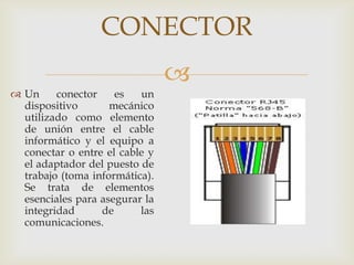 CONECTOR
                                
 Un     conector    es   un
  dispositivo       mecánico
  utilizado como elemento
  de unión entre el cable
  informático y el equipo a
  conectar o entre el cable y
  el adaptador del puesto de
  trabajo (toma informática).
  Se trata de elementos
  esenciales para asegurar la
  integridad      de      las
  comunicaciones.
 