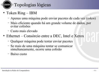Topologias lógicas
 ●
     Token Ring – IBM
       −   Apenas uma máquina pode enviar pacotes de cada vez (token)
       −   Mais eficiente quando há um grande volume de dados, por
           evitar colisões
       −   Custo mais elevado
 ●
     Ethernet – Consórcio entre a DEC, Intel e Xerox
       −   Qualquer máquina pode tentar enviar pacotes
       −   Se mais de uma máquina tentar se comunicar
           simultaneamente, ocorre uma colisão
       −   Baixo custo



Introdução às Redes de Computadores                                –6–
 