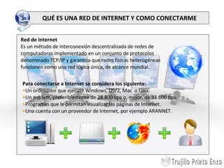 QUÉ ES UNA RED DE INTERNET Y COMO CONECTARME Trujillo Prieto Enzo Red de Internet Es un método de interconexión descentralizada de redes de computadoras implementado en un conjunto de protocolos denominado TCP/IP y garantiza que redes físicas heterogéneas funcionen como una red lógica única, de alcance mundial.  Para conectarse a Internet se considera los siguiente: Un ordenador que ejecute Windows, OS/2, Mac  o Unix.  Un módem, preferiblemente de 28.800 bps o, mejor, de 33.600 bps. Programas que le permitan visualizar las páginas de Internet.  Una cuenta con un proveedor de Internet, por ejemplo ARANNET. 