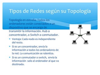 Tipos de Redes según su Topología
 Topología en estrella: Todos los
  ordenadores están conectados a un
  dispositivo que se encarga de
  transmitir la información. Hub o
  concentrador, o Switch o conmutador.
   Ventaja: Cada nodo es independiente
    del resto.
   Si es un concentrador, envía la
    información a todos los ordenadores de
    la red. La comunicación se ralentiza.
   Si es un conmutador o switch, envía la
    información solo al ordenador al que va
    destinado.
 