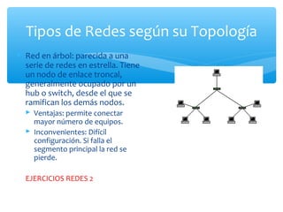  Red en árbol: parecida a una
serie de redes en estrella. Tiene
un nodo de enlace troncal,
generalmente ocupado por un
hub o switch, desde el que se
ramifican los demás nodos.
 Ventajas: permite conectar
mayor número de equipos.
 Inconvenientes: Difícil
configuración. Si falla el
segmento principal la red se
pierde.
EJERCICIOS REDES 2
Tipos de Redes según su Topología
 