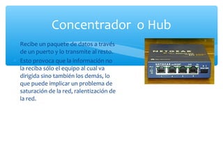 Concentrador o Hub
∗ Recibe un paquete de datos a través
  de un puerto y lo transmite al resto.
∗ Esto provoca que la información no
  la reciba sólo el equipo al cual va
  dirigida sino también los demás, lo
  que puede implicar un problema de
  saturación de la red, ralentización de
  la red.
 