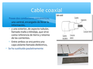 Cable coaxial
∗ Posee dos conductores concéntricos,
  ∗ uno central, encargado de llevar la
     información,
  ∗ y uno exterior, de aspecto tubular,
     llamado malla o blindaje, que sirve
     como referencia de tierra y retorno
     de las corrientes.
  ∗ Entre ambos se encuentra una
     capa aislante llamada dieléctrico,
∗ Se ha sustituido paulatinamente
 