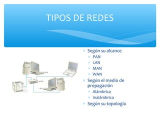 TIPOS DE REDES


       ∗ Según su alcance
         ∗   PAN
         ∗   LAN
         ∗   MAN
         ∗   WAN
       ∗ Según el medio de
         propagación
         ∗ Alámbrica
         ∗ Inalámbrica
       ∗ Según su topología
 