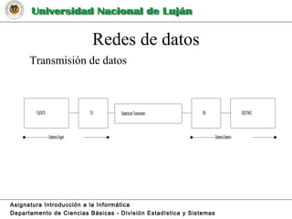 Redes de datos
Transmisión de datos
Asignatura Introducción a la Informática
Departamento de Ciencias Básicas - División Estadística y Sistemas
FUENTE TX SistemadeTransmisión RX DESTINO
SistemaOrigen SistemaDestino
 
