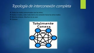 Topología de interconexión completa
v Todos los nodos comunicados con los otros.
v Dados n nodos, cada nodo tiene una conexión hacia los otros nodos.
v Muchos enlaces. Muchos no se usan
v Costoso
 