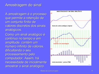Amostragem do sinal
A amostragem é o processo
que permite a retenção de
um conjunto finito de
valores discretos dos sinais
analógicos.
Como um sinal analógico é
contínuo no tempo e em
amplitude, contém um
número infinito de valores,
dificultando o seu
processamento pelo
computador. Assim, há
necessidade de inicialmente
amostrar o sinal analógico.
11
Redes de Comunicação
 