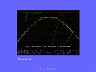 13
Redes de Comunicação
Quantização
 