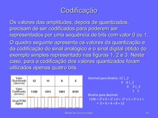 Codificação
Os valores das amplitudes, depois de quantizados,
precisam de ser codificados para poderem ser
representados por uma sequência de bits com valor 0 ou 1.
O quadro seguinte apresenta os valores da quantização e
da codificação do sinal analógico e o sinal digital obtido do
exemplo simples representado nas figuras 1, 2 e 3. Neste
caso, para a codificação dos valores quantizados foram
utilizados apenas quatro bits.
14
Redes de Comunicação
Decimal para binário: 12 |_2
0 6 |_2
0 3 |_2
1 1
Binário para decimal:
1100 = 20 x 0 + 21 x 0 + 22 x 1 + 23 x 1 =
= 0 + 0 + 4 + 8 = 12
 