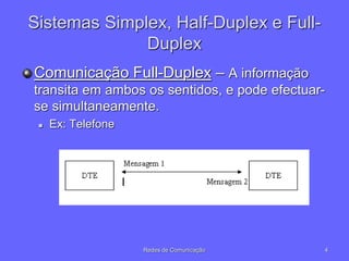 4
Redes de Comunicação
Sistemas Simplex, Half-Duplex e Full-
Duplex
Comunicação Full-Duplex – A informação
transita em ambos os sentidos, e pode efectuar-
se simultaneamente.
 Ex: Telefone
 