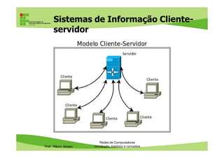 Sistemas de Informação Cliente-
servidor
Prof. Mauro Jansen
Redes de Computadores
Introdução, histórico e conceitos
 