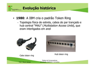 Evolução histórica
• 1980: A IBM cria o padrão Token Ring
– Topologia física de estrela, cabos de par trançado e
hub central “MAU” (Multistation Access Units), que
eram interligados em anel
Prof. Mauro Jansen
Redes de Computadores
Introdução, histórico e conceitos
Cabo token ring
Hub token ring
 