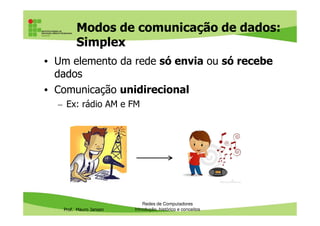 Modos de comunicação de dados:
Simplex
• Um elemento da rede só envia ou só recebe
dados
• Comunicação unidirecional
– Ex: rádio AM e FM
Prof. Mauro Jansen
Redes de Computadores
Introdução, histórico e conceitos
 