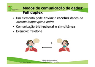 Modos de comunicação de dados:
Full duplex
• Um elemento pode enviar e receber dados ao
mesmo tempo que o outro
• Comunicação bidirecional e simultânea
• Exemplo: Telefone
Prof. Mauro Jansen
Redes de Computadores
Introdução, histórico e conceitos
 