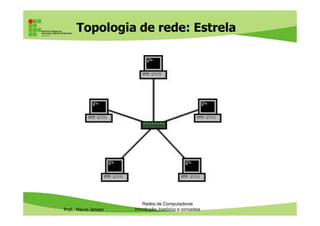 Topologia de rede: Estrela
Prof. Mauro Jansen
Redes de Computadores
Introdução, histórico e conceitos
 