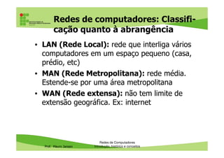 Redes de computadores: Classifi-
cação quanto à abrangência
• LAN (Rede Local): rede que interliga vários
computadores em um espaço pequeno (casa,
prédio, etc)
• MAN (Rede Metropolitana): rede média.
Estende-se por uma área metropolitana
Prof. Mauro Jansen
Estende-se por uma área metropolitana
• WAN (Rede extensa): não tem limite de
extensão geográfica. Ex: internet
Redes de Computadores
Introdução, histórico e conceitos
 