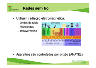Redes sem fio
• Utilizam radiação eletromagnética:
– Ondas de rádio
– Microondas
– Infravermelho
Prof. Mauro Jansen
• Aparelhos são controlados por órgão (ANATEL)
Informática Básica –
Internet67
Espectro eletromagnético
 