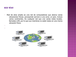 Red WAN






Red de área amplia es una red de computadoras que abarca varias
ubicaciones físicas, proveyendo servicio a una zona, un país, incluso
varios continentes. Es cualquier red que une varias redes locales,
llamadas LAN, por lo que sus miembros no están todos en una misma
ubicación física.

 