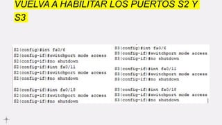 VUELVA A HABILITAR LOS PUERTOS S2 Y
S3
 