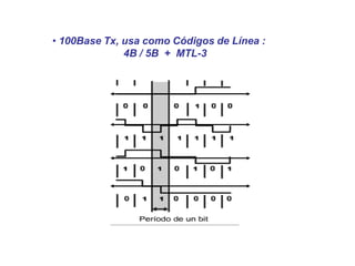 • 100Base Tx, usa como Códigos de Línea :
4B / 5B + MTL-3
 