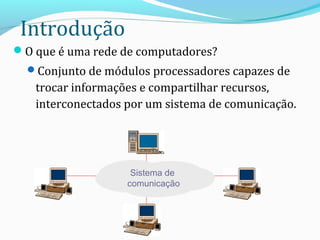 Introdução
O que é uma rede de computadores?
Conjunto de módulos processadores capazes de
trocar informações e compartilhar recursos,
interconectados por um sistema de comunicação.
Sistema de
comunicação
 