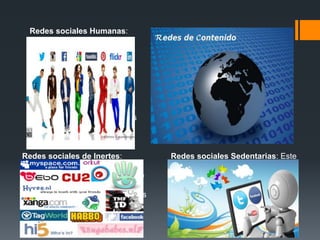 Redes sociales Humanas:
Son aquellas que centran su
atención en fomentar las
relaciones entre personas
uniendo individuos según su
perfil social y en función de
sus gustos, aficiones, lugares
de trabajo, viajes y
actividades. Ejemplos de este
tipo de redes los encontramos
en Koornk, Dopplr, Youare y
Tuenti
Redes sociales de
Contenidos: Las relaciones se
desarrolla uniendo perfiles a
través de contenido publicado,
los objetos que posee el usuario
o los archivos que se
encuentran en su ordenador.
Los ejemplos más significativos
son Scribd, Flickr, Bebo,
Friendster, Dipity, StumbleUpon
y FileRide.
Redes sociales de Inertes:
Conforman un sector novedoso
entre las redes sociales. Su objeto
es unir marcas, automóviles y
lugares. Entre estas redes sociales
destacan las de difuntos, siendo
éstos los sujetos principales de la
red. El ejemplo más llamativo es
Respectance.
Redes sociales Sedentarias: Este
tipo de red social muta en función
de las relaciones entre personas,
los contenidos compartidos o los
eventos creados. Ejemplos de este
tipo de redes son: Rejaw, Blogger,
Kwippy, Plaxo, Bitacoras.com.
 