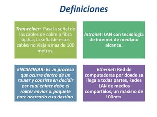 Definiciones
Transcelver: Pasa la señal de
los cables de cobre a fibra
óptica, la señal de estos
cables no viaja a mas de 100
metros.

Intranet: LAN con tecnología
de internet de mediano
alcance.

ENCAMINAR: Es un proceso
que ocurre dentro de un
router y consiste en decidir
por cual enlace debe el
router enviar al paquete
para acercarlo a su destino.

Ethernet: Red de
computadoras por donde se
llega a todas partes, Redes
LAN de medios
compartidos, un máximo de
100mts.

 