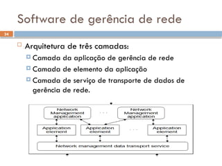 34
Software de gerência de rede
 Arquitetura de três camadas:
 Camada da aplicação de gerência de rede
 Camada de elemento da aplicação
 Camada de serviço de transporte de dados de
gerência de rede.
 