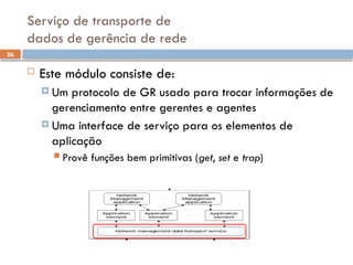 36
Serviço de transporte de
dados de gerência de rede
 Este módulo consiste de:
 Um protocolo de GR usado para trocar informações de
gerenciamento entre gerentes e agentes
 Uma interface de serviço para os elementos de
aplicação
 Provê funções bem primitivas (get, set e trap)
 