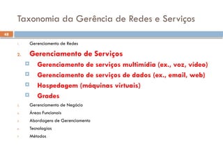 48
Taxonomia da Gerência de Redes e Serviços
1. Gerenciamento de Redes
2. Gerenciamento de Serviços
 Gerenciamento de serviços multimídia (ex., voz, vídeo)
 Gerenciamento de serviços de dados (ex., email, web)
 Hospedagem (máquinas virtuais)
 Grades
3. Gerenciamento de Negócio
4. Áreas Funcionais
5. Abordagens de Gerenciamento
6. Tecnologias
7. Métodos
 
