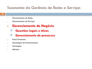 49
Taxonomia da Gerência de Redes e Serviços
1. Gerenciamento de Redes
2. Gerenciamento de Serviços
3. Gerenciamento de Negócio
 Questões legais e éticas
 Gerenciamento de processos
4. Áreas Funcionais
5. Abordagens de Gerenciamento
6. Tecnologias
7. Métodos
 