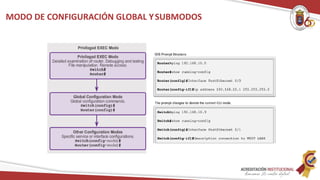 MODO DE CONFIGURACIÓN GLOBAL YSUBMODOS
 