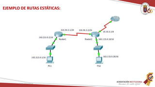 EJEMPLO DE RUTAS ESTÁTICAS:
Redes Telemáticas
 
