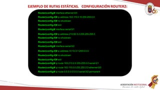 EJEMPLO DE RUTAS ESTÁTICAS. CONFIGURACIÓN ROUTER2:
Router(config)# interface ethernet 0/0
Router(config-if)# ip address 163.115.0.10 255.255.0.0
Router(config-if)# no shutdown
Router(config-if)# exit
Router(config)# interface serial 0/1
Router(config-if)# ip address 210.50.3.2 255.255.255.0
Router(config-if)# no shutdown
Router(config-if)# exit
Router(config)# interface serial 0/2
Router(config-if)# ip address 10.10.3.1 255.0.0.0
Router(config-if)# no shutdown
Router(config-if)# exit
Router(config)# ip route 163.213.0.0 255.255.0.0 serial 0/1
Router(config)# ip route 163.115.0.0 255.255.0.0 ethernet 0/0
Router(config)# ip route 0.0.0.0 0.0.0.0 serial 0/2 permanent
Redes
 