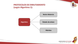 PROTOCOLOS DE ENRUTAMIENTO
(según Algoritmo 1):
Algoritmo Estado de enlace
Vector distancia
Hibridos
Redes
 
